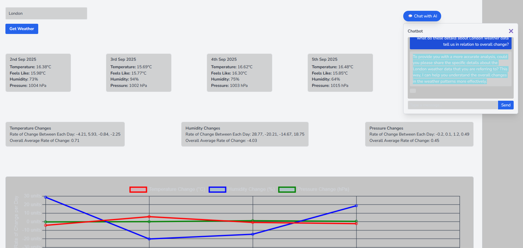 AI Weather Forecaster